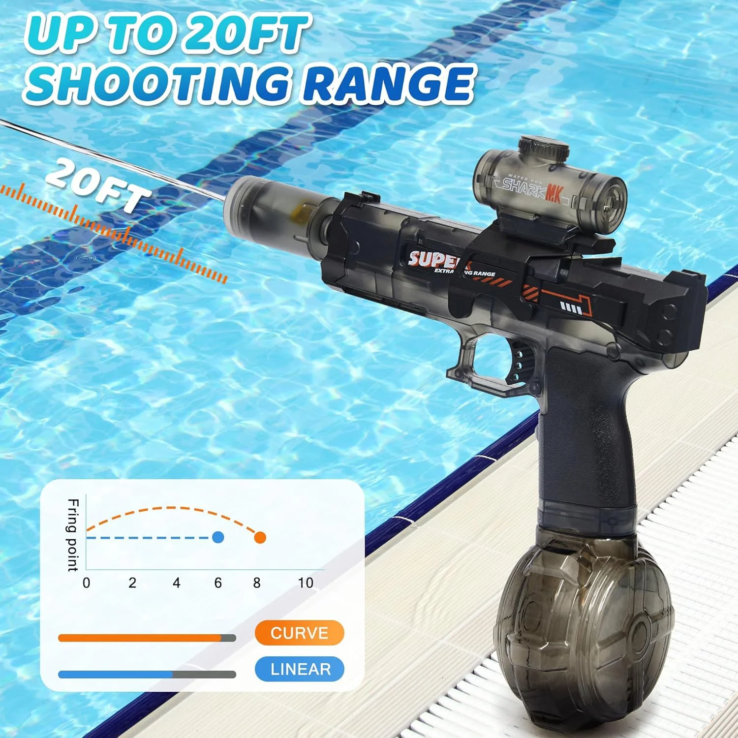 Third-Gen Ice Mouse Spitfire Automatic Water Gun - Electric Blaster with Continuous Firing, 500mAh Battery, Blue - KT210969 view 4