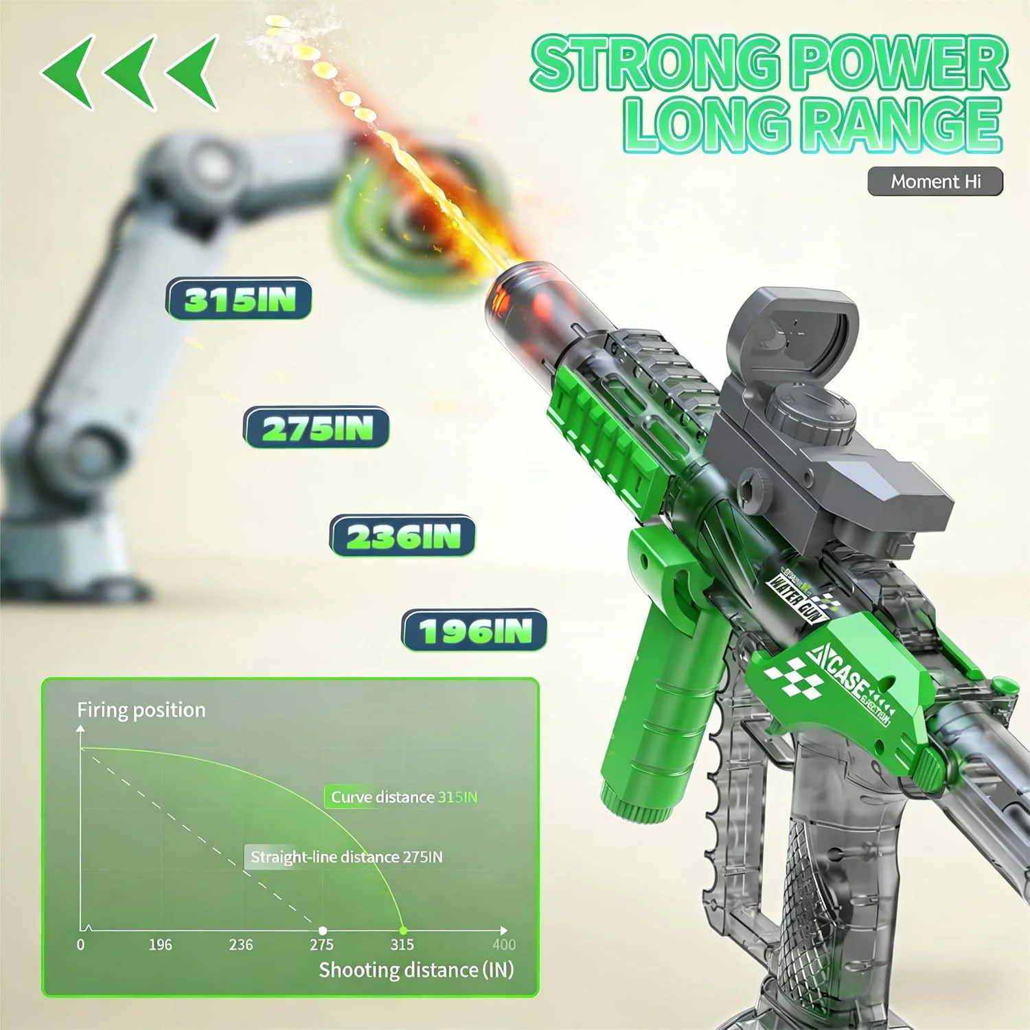Dragon Spitfire Automatic Water Gun - Drum Magazine Electric Blaster, High Capacity Summer Toy - KT211532 view 4