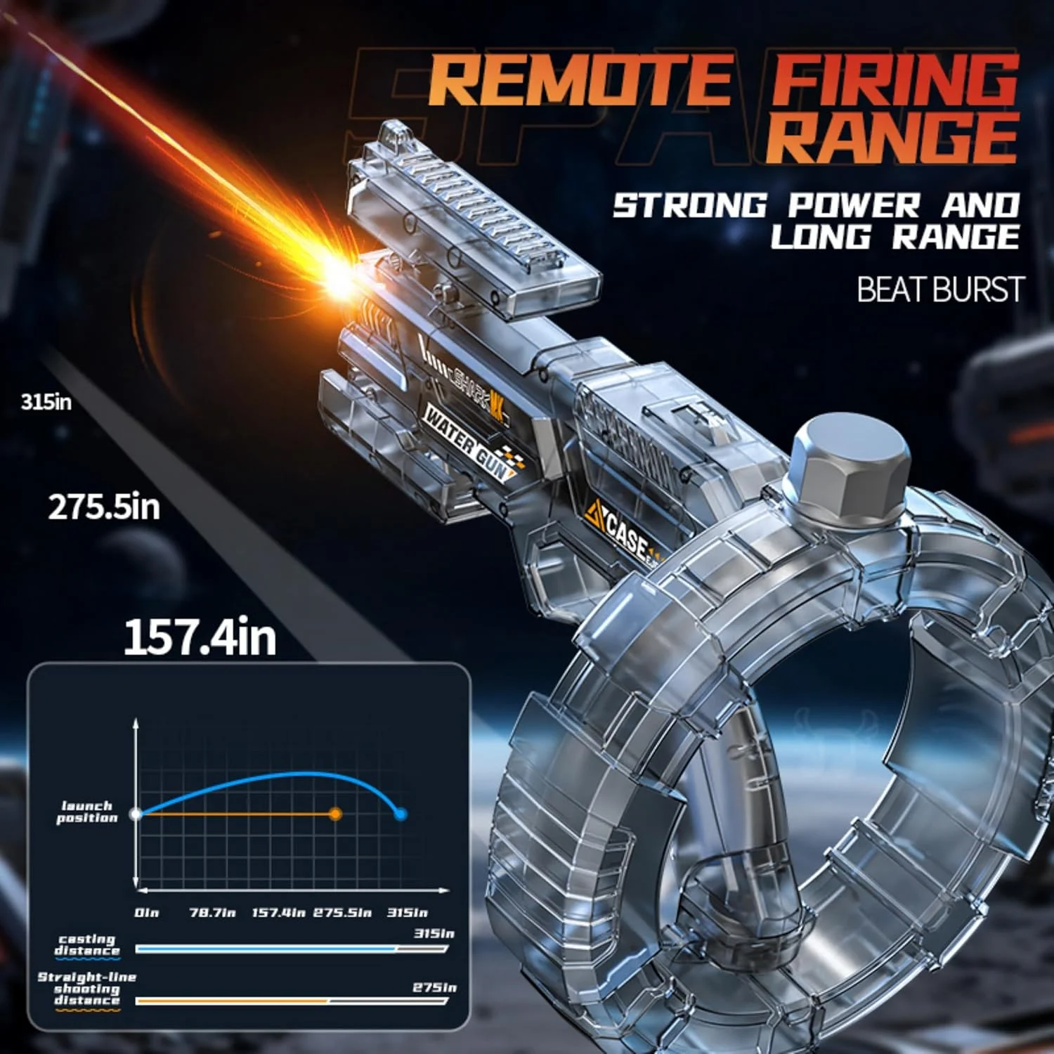 Space Ring Spitfire Automatic Water Gun (Green) - Circular Magazine Electric Blaster, 2.5L Tank, LED Summer Toy - KT211535 view 2
